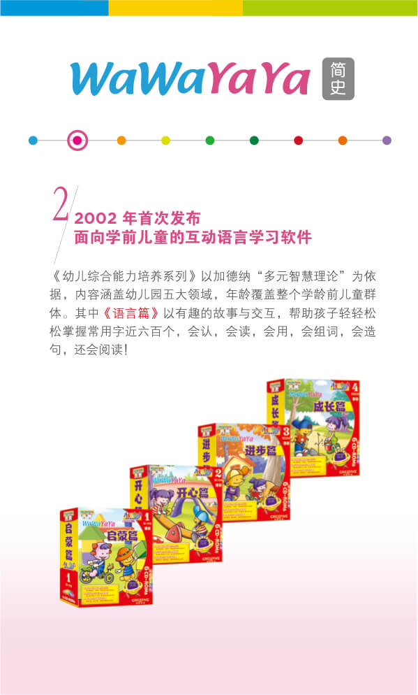 2002年首次发布面向学前儿童互动语言学习软件