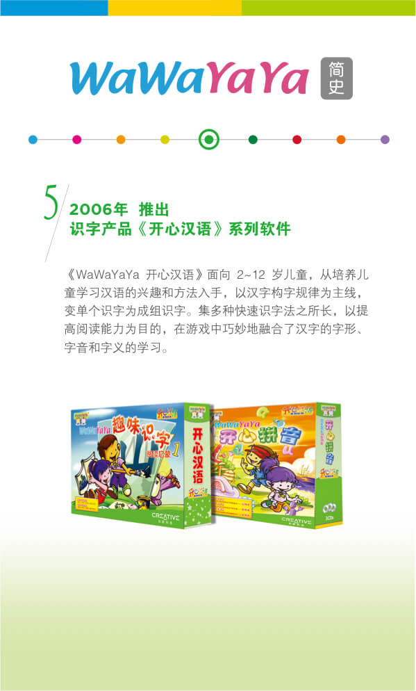 2006年推出识字产品《开心汉语》系列软件